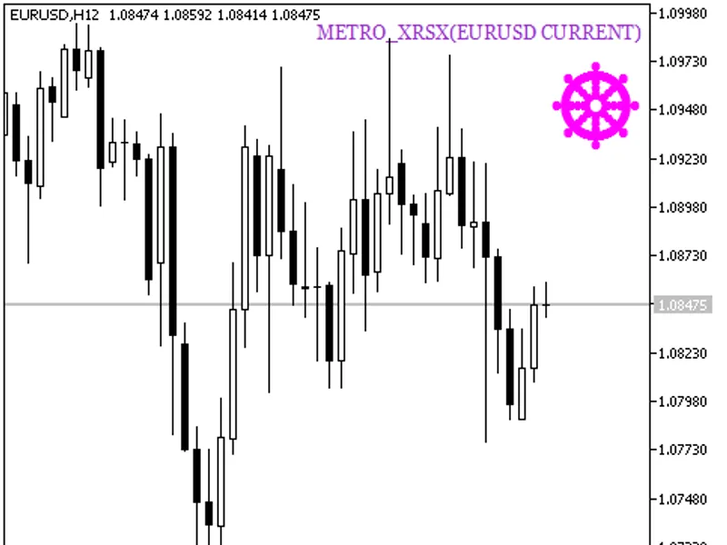 ME T R O XR S X HT F Signal