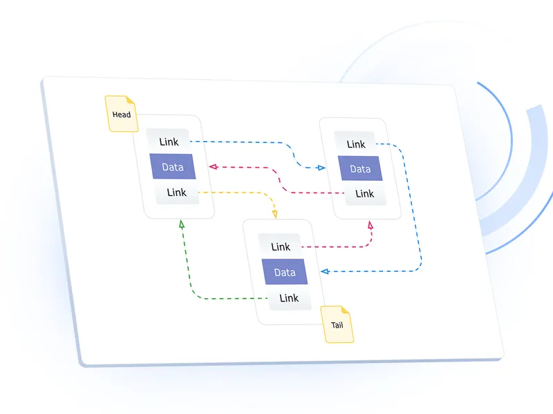 MQ L5 Programming for Traders – Source Codes from the Book. Part 3