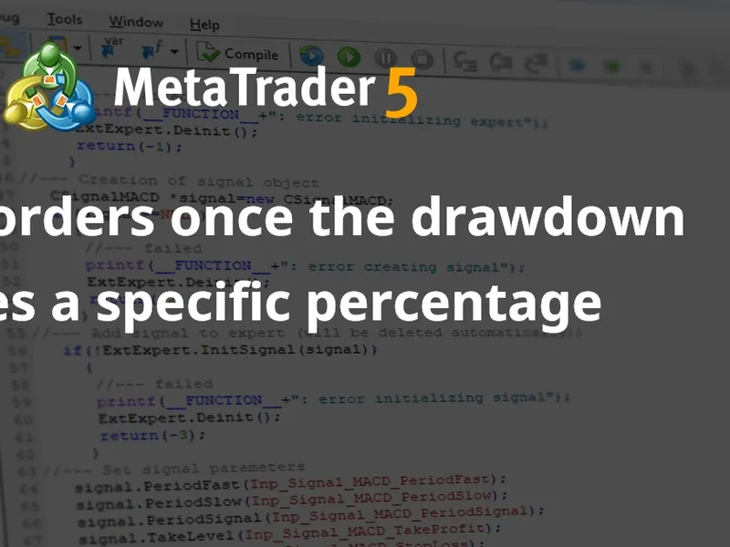 Close all orders once the drawdown reaches a specific percentage