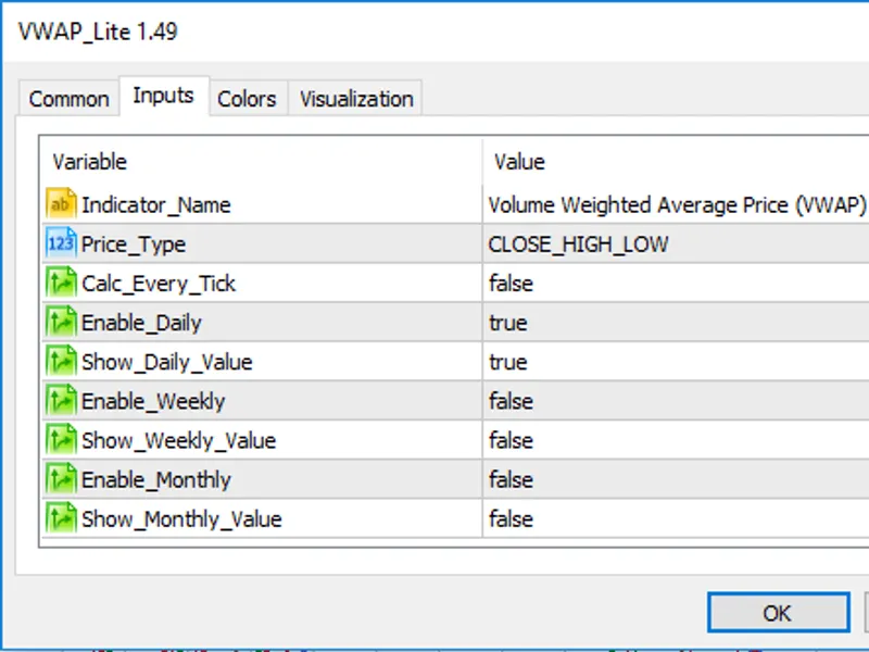 VW A P Lite - Volume Weighted Average Price