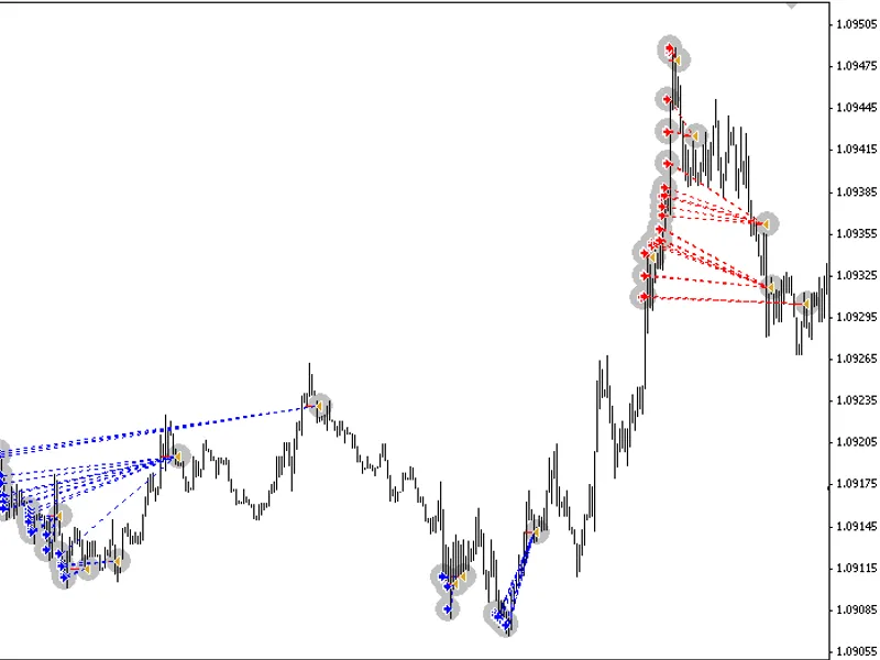 Forex Fraus (for M1)