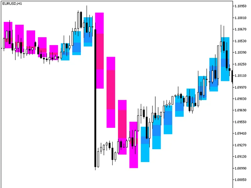 Background Dots Candle HT F