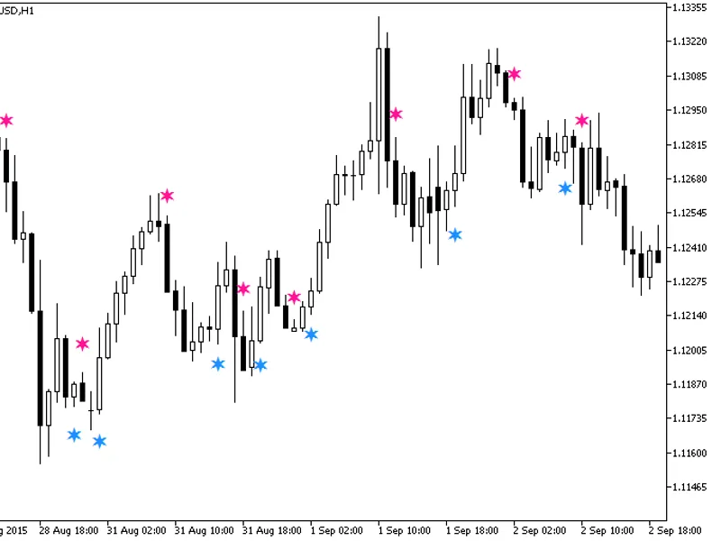 JM A Candle Sign