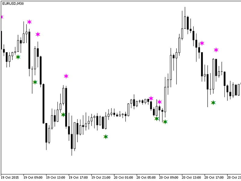 2pb Ideal1 MA Candle Sign