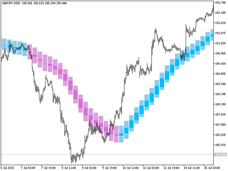 Background MA Rounding Candle HT F