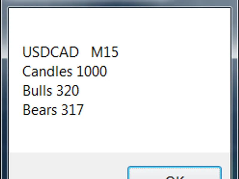 Bulls and Bears script MT5