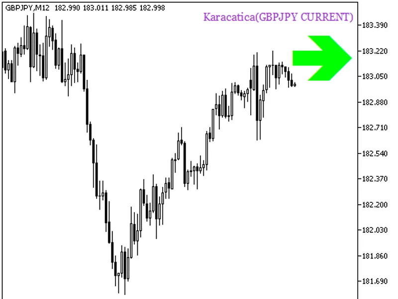Karacatica HT F Signal