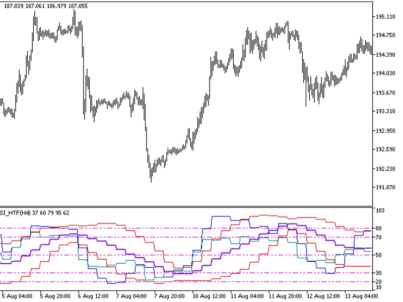 JS-Stoh-BB-RS I HT F