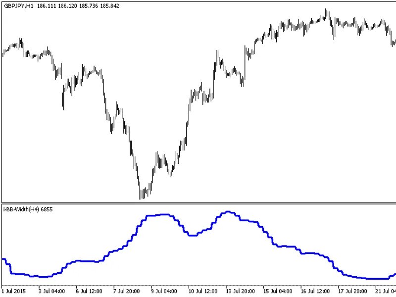i-BB-Width HT F
