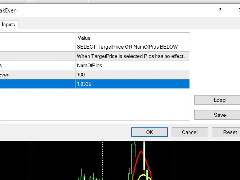 Multi Break Even. mt4 script MT4