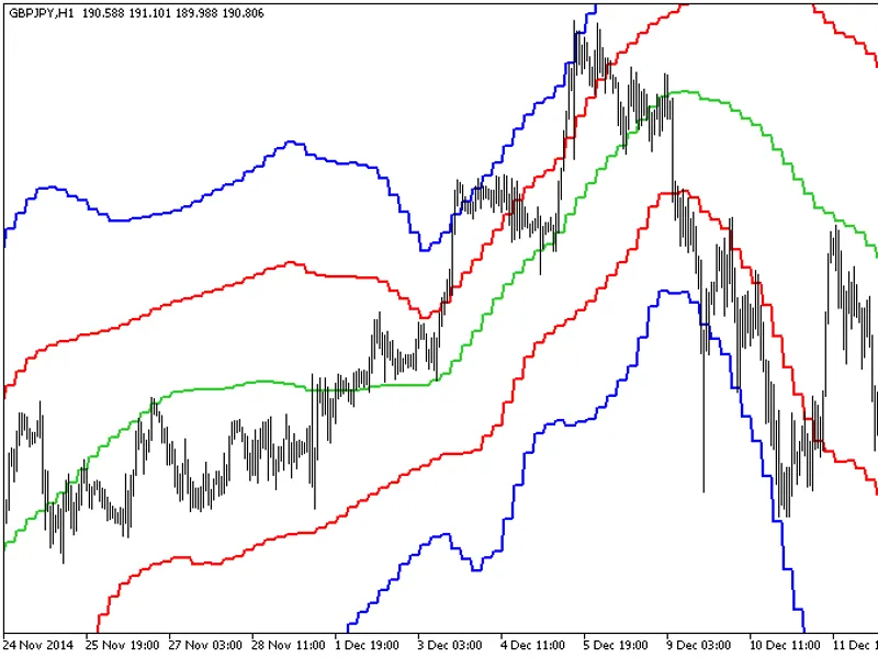GR F Leading Edge HT F