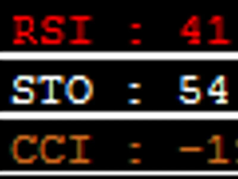 Spearman Rank Correlation HT F