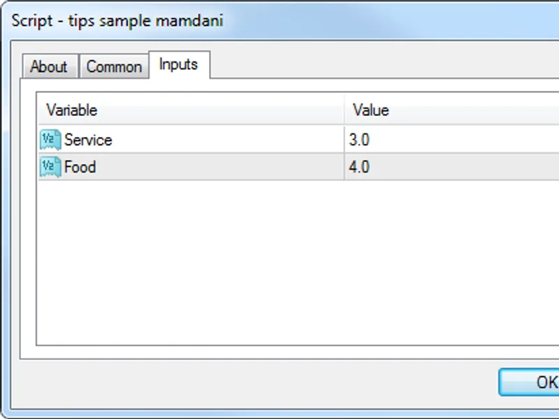 Fuzzy - library for developing fuzzy models library MT4