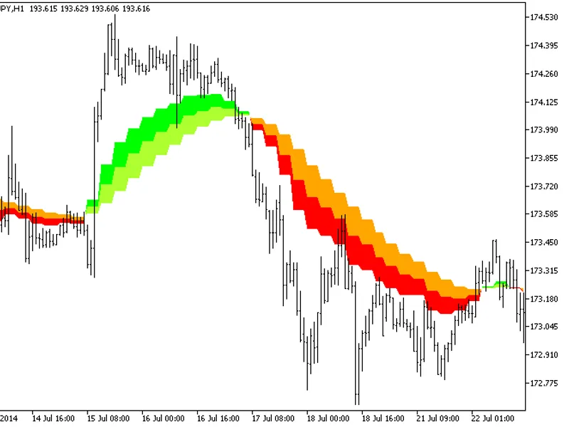 wlx BW Wise Man-2 HT F