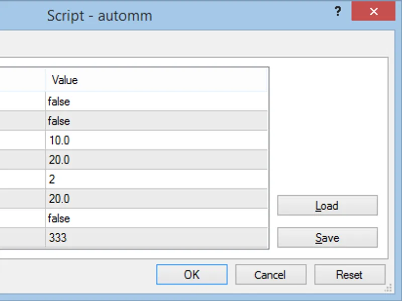 Auto MM script MT4