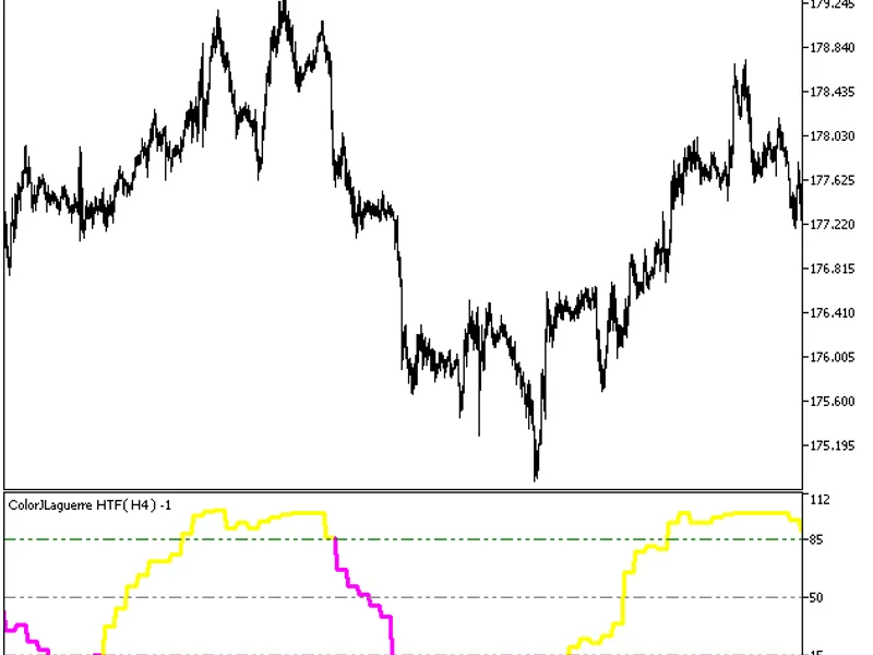 Color JLaguerre HT F