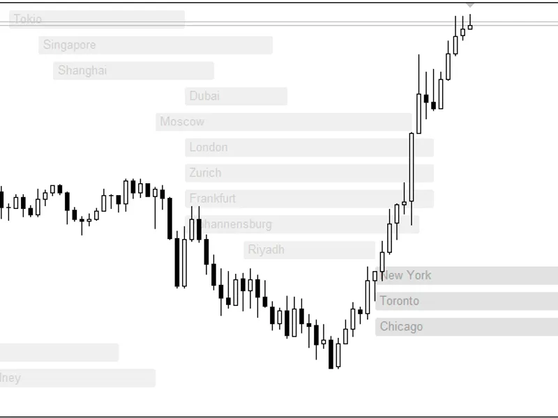 cloud's trade 2