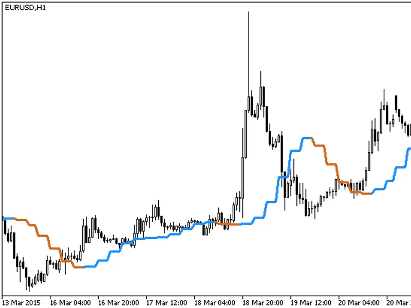 Bezier HT F