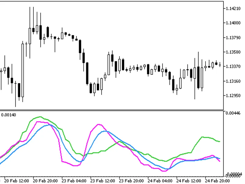 Ind-Fractals-1