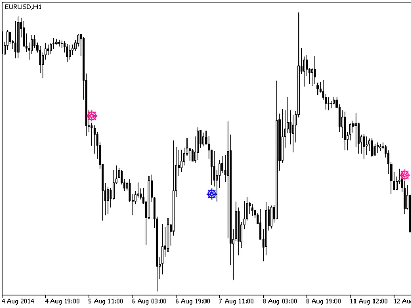 LW M A-Crossover Signal