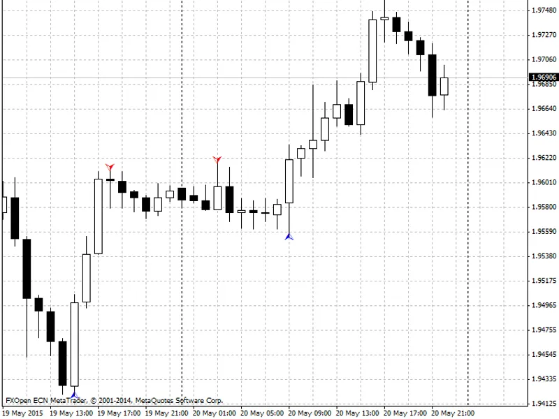 Zig Zag Arrow