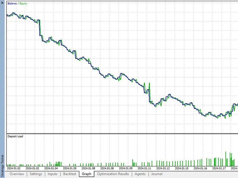 Round Price-Ext
