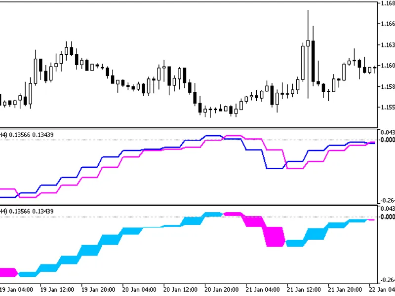 Sm Price Bend-T01