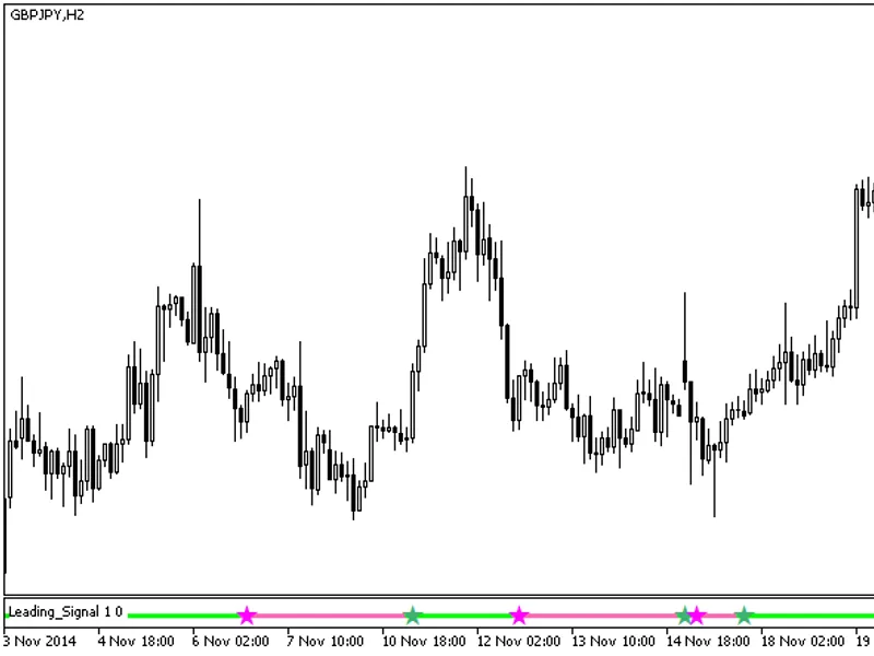 i-Big Bars From H1