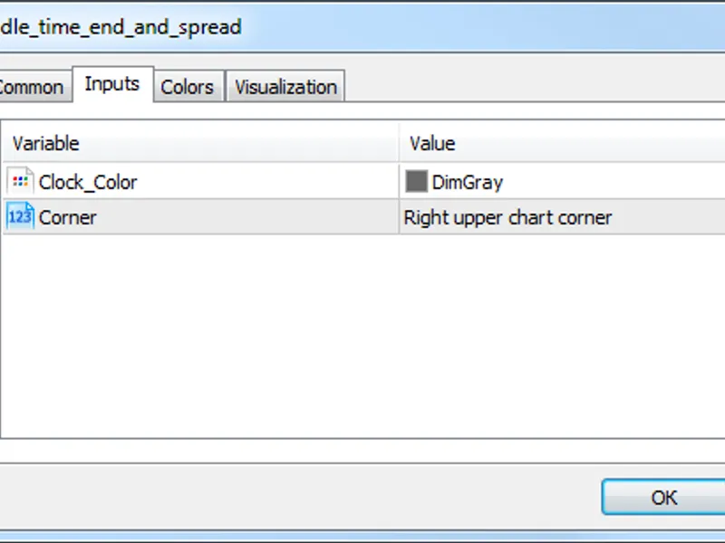 i FX Analyser