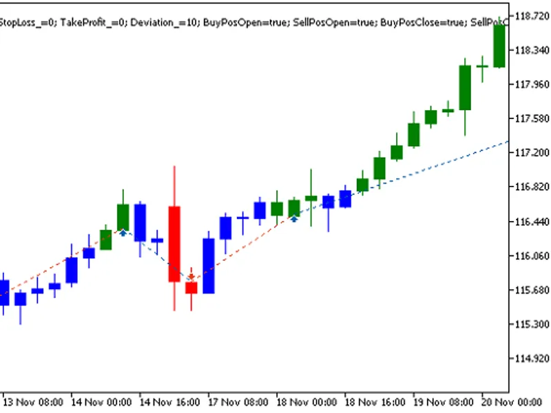 3 MA Cross w Alert