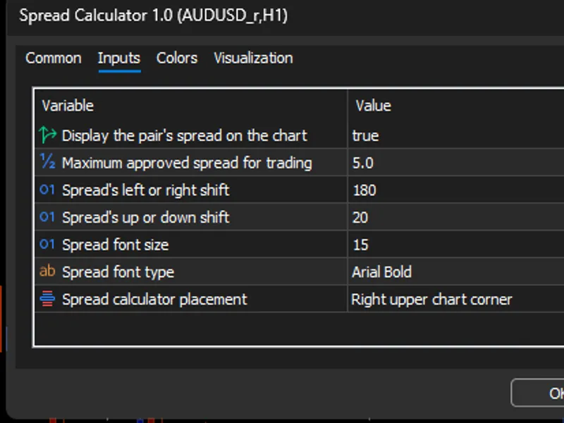 Spread Calculator for Metatrader Metatrader 5 indicator