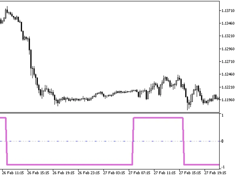Bunnygirl Cross and Daily Open