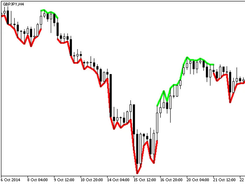Extrem Line