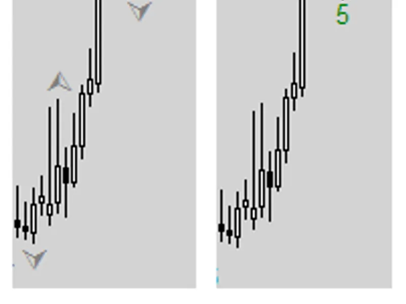 Forex Freeway 2