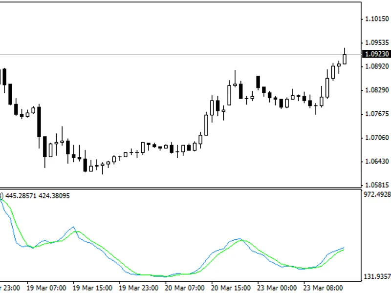 JM A Slope