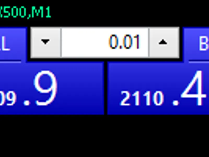 Trend continuation factor2