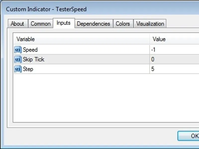 Strategy Tester Equalizer