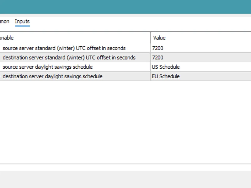 Convert Server Time library MT5