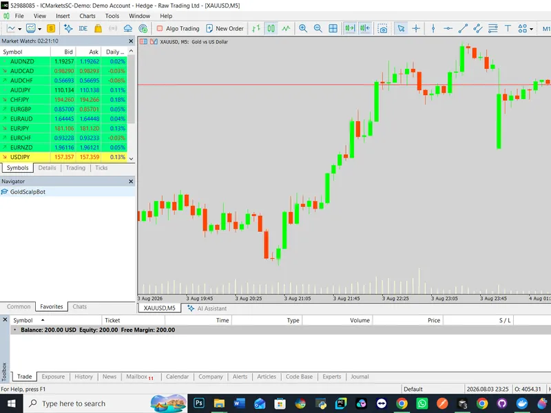 Gold Scalp Bot - Autonomous XAUUSD Scalper with Local App Bridge Metatrader 5 expert