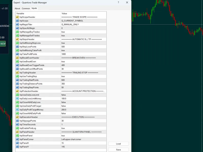Trade Manager MT4: Advanced Position Management for MetaTrader 4 Metatrader 4 expert