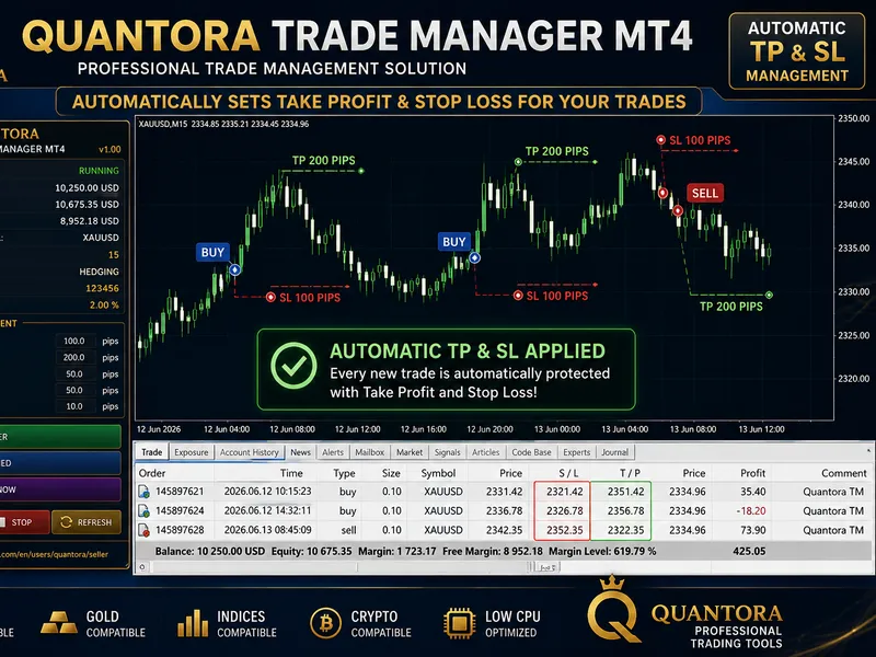 Quantora Trade Manager MT4: Advanced Position Management for MetaTrader 4 Metatrader 4 expert