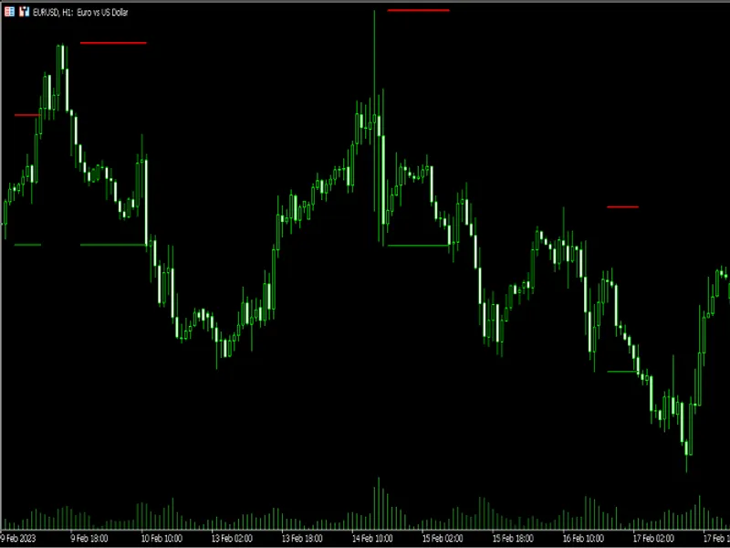 JBrain Trend1 Stop