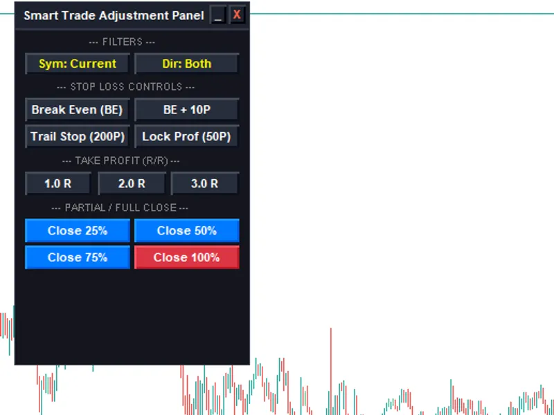 Trade Adjustment Panel Metatrader 5 expert