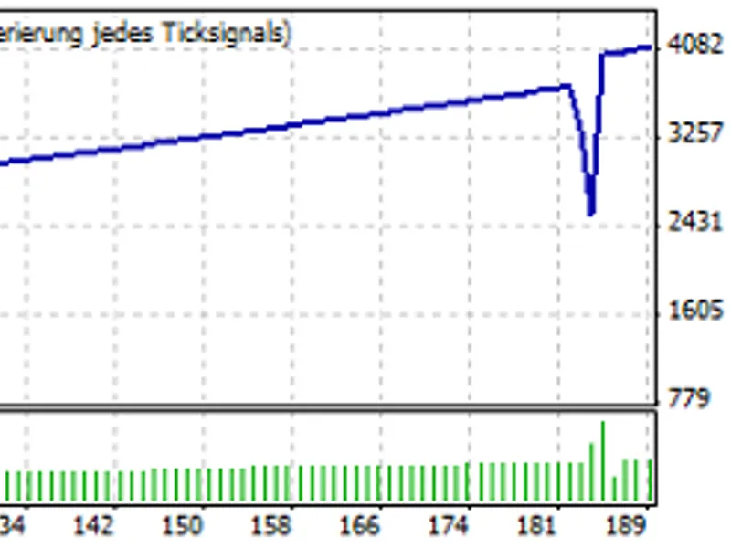 Over Hedge