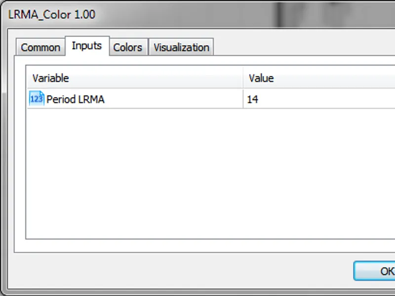 Relative Strength Index
