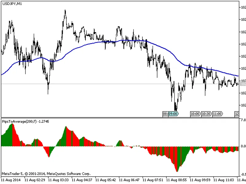 Gold Warrior02b MT4