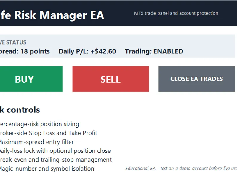 Safe Risk Manager EA - Daily Loss, Break-Even, and Trailing Stop Management Metatrader 5 expert