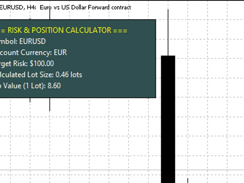 Universal Pip Value and Dynamic Lot Size Calculator for MQL5 Metatrader 5 expert