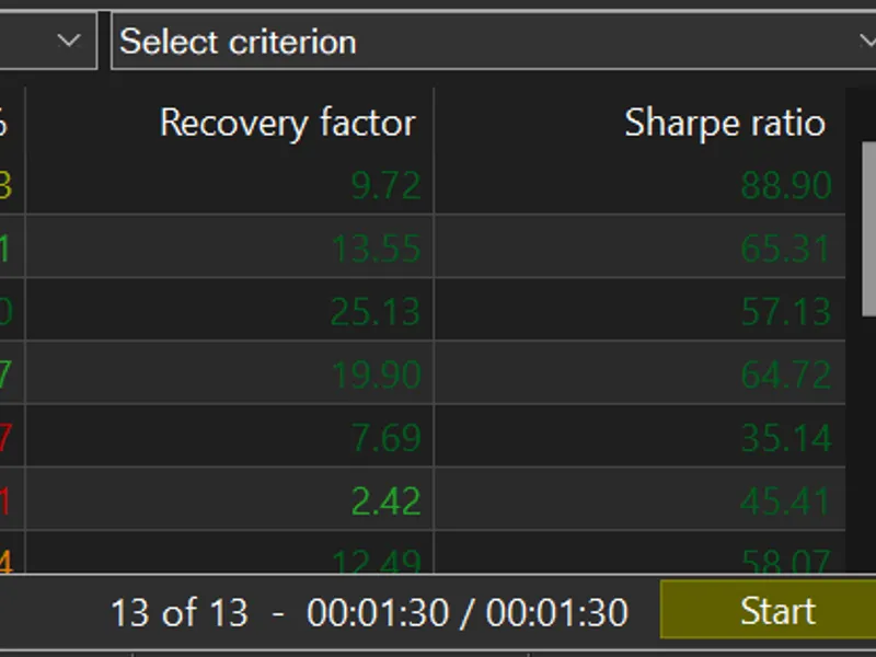 Pulse Strike Scalper - Statistical Burst Detection Expert Advisor Metatrader 5 expert