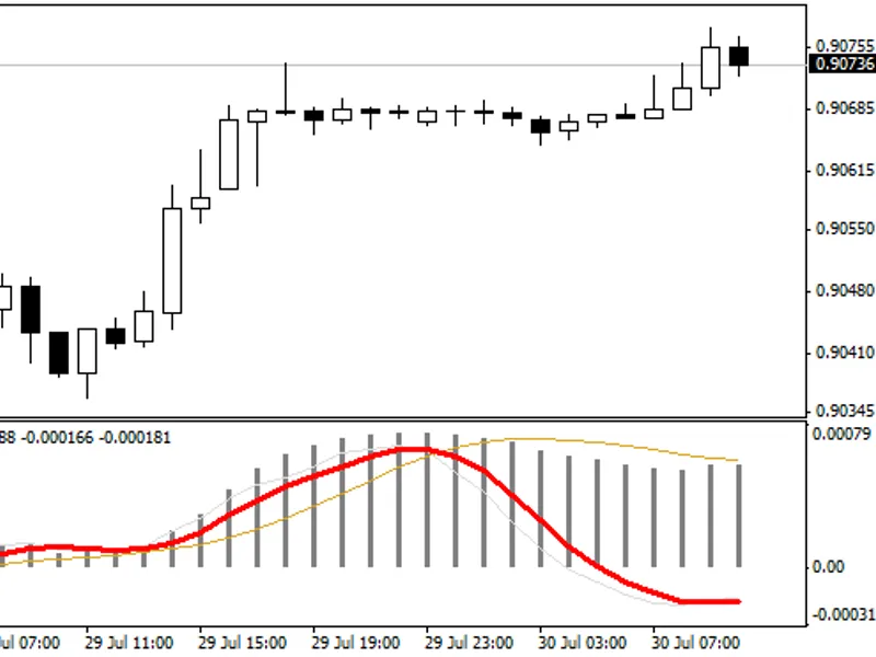 TC Trade Channel
